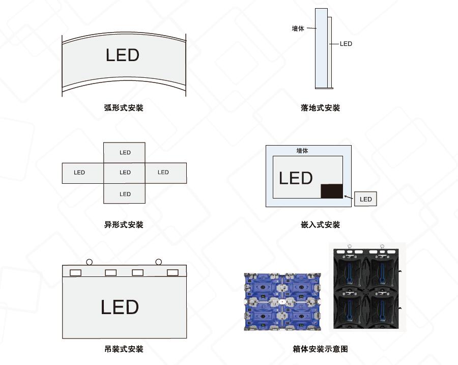 室內(nèi)舞臺(tái)P3全彩LED租賃屏顯示屏(圖13)